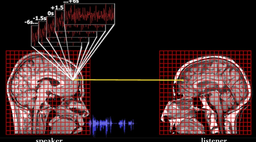 The Neuroscience of Storytelling Part 1: The Connections